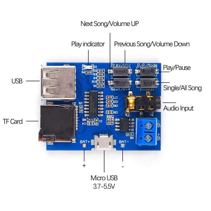 SD-Card-Reader-with-MP3-Amp-Module2